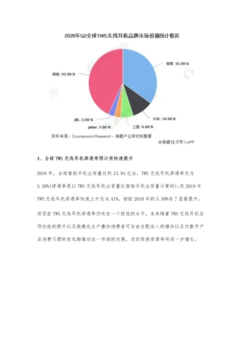 全球TWS耳机行业市场现状及发展前景分析-预计市场渗透率将快速提升.docx