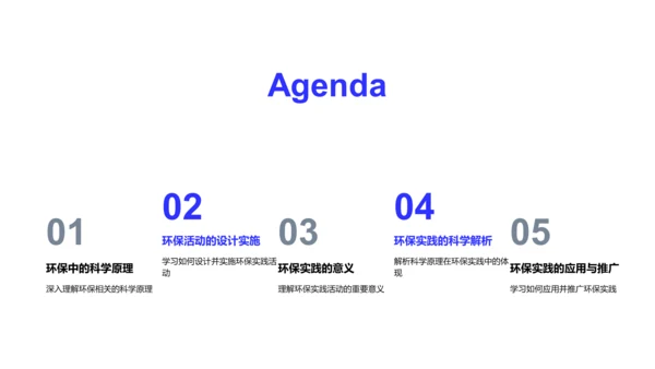 环保科学实验课PPT模板