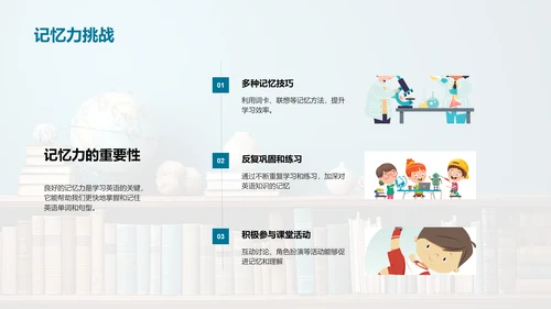 英语学习之旅