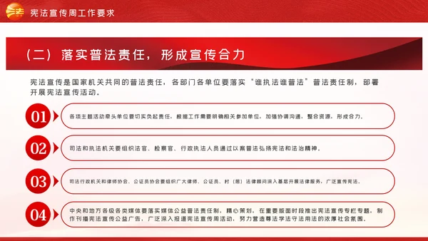 国家宪法日全国法制宣传日宪法宣传周工作方案PPT