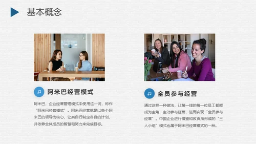 阿米巴经营模式案例企业管理通用PPT课件