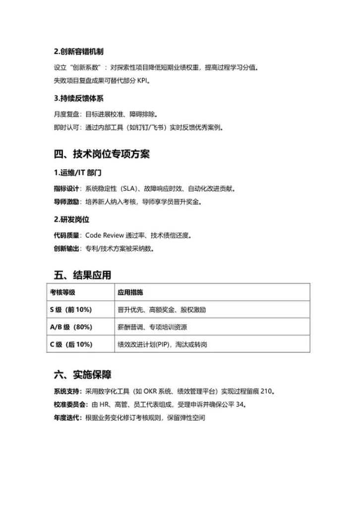 公司绩效考核和绩效管理方案