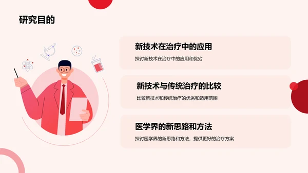 红色创意生物医疗科技研究报告PPT模板