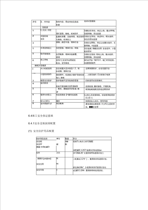 安全文明施工及环境保护措施