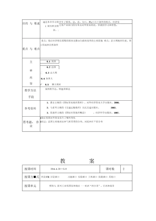 国际贸易地理教案