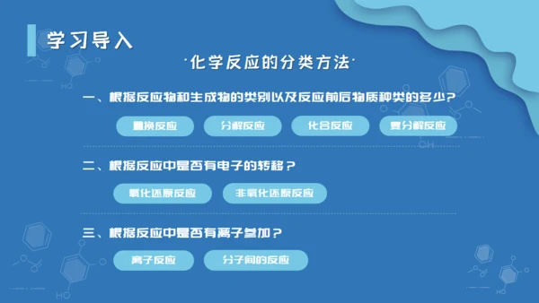 人教版化学课《离子反应》通用PPT模板课件
