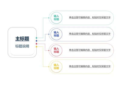 思维导图-简约几何彩色左侧展开横式
