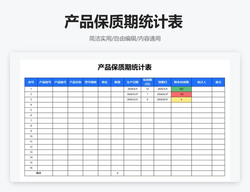 简约蓝色产品保质期统计表