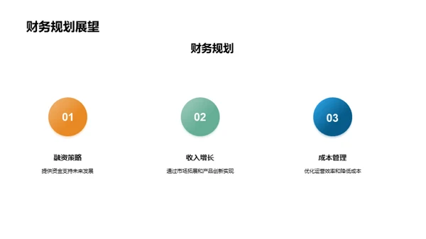 银行业绩与策略展望