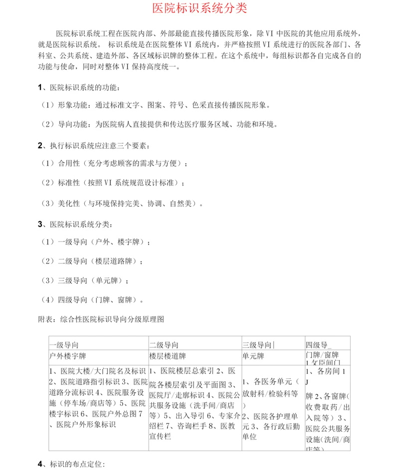 医院标识系统分类.docx