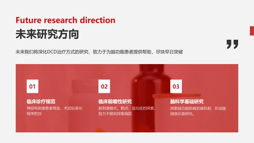简约风白灰色医疗专业校园汇报毕业答辩PPT