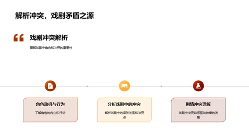 戏剧艺术探索