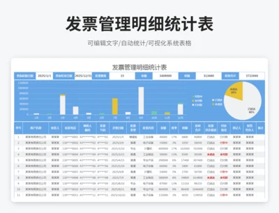 发票管理明细统计表
