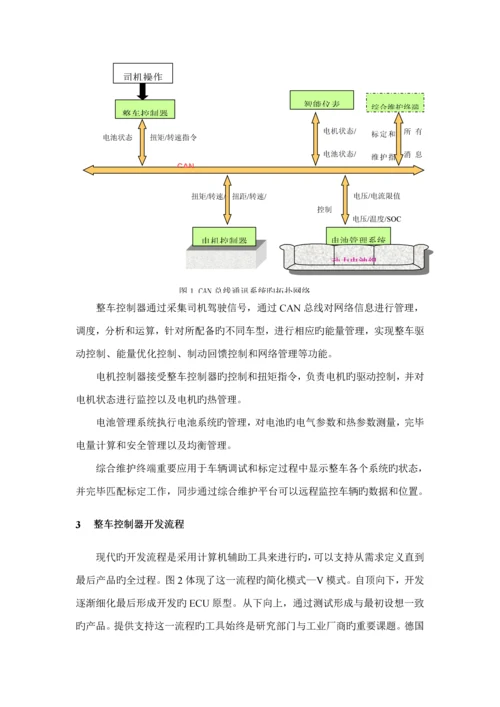 电动汽车整车控制器设计基础规范.docx