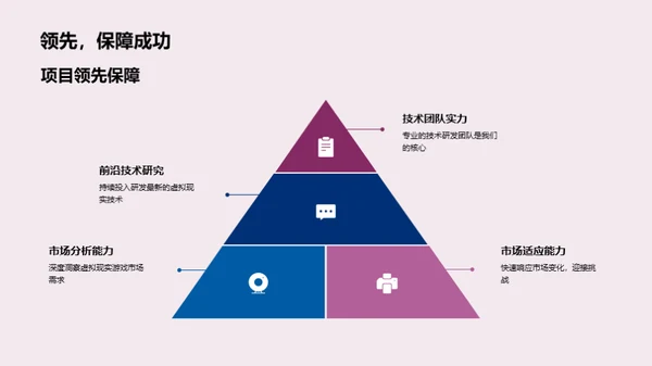 虚拟现实：游戏的未来