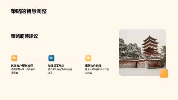 部门绩效深度分析