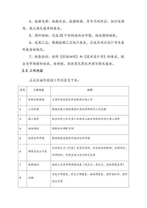 农村土地承包经营权实施方案.docx