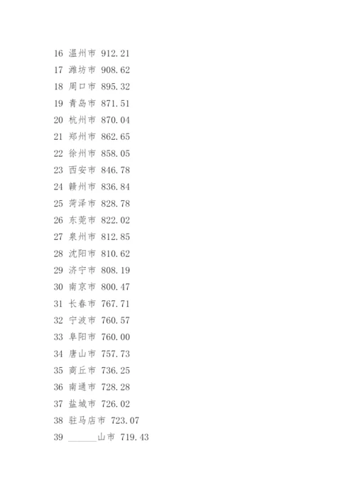 中国城市人口排名2023.docx