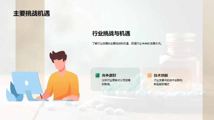 医疗保健行业全解析