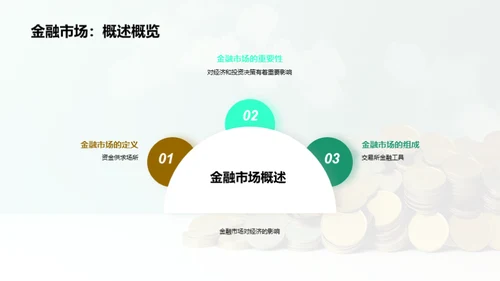 金融市场的魅力与机遇