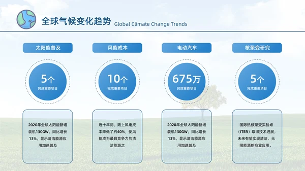 高级风4.22世界地球日ppt