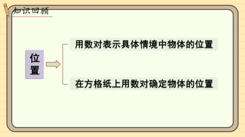 人教版五上第二单元第3课时  整理和复习 课件