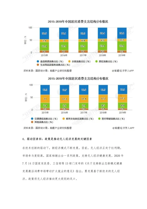 中国无人经济行业发展现状分析-五大利好因素推动行业发展迅速.docx