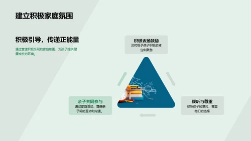 父母的心理指南