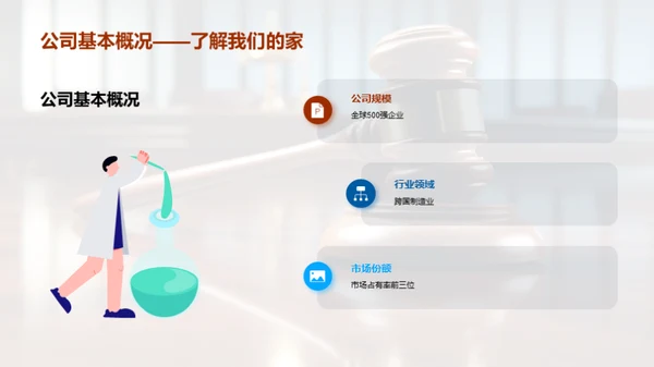合规管理的核心策略