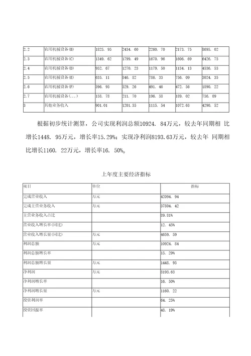 农用机械设备项目投资发展分析报告