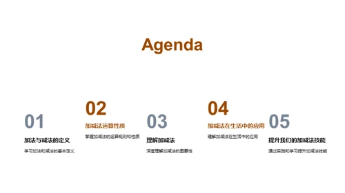 加减法的奥秘之旅