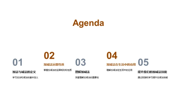 加减法的奥秘之旅