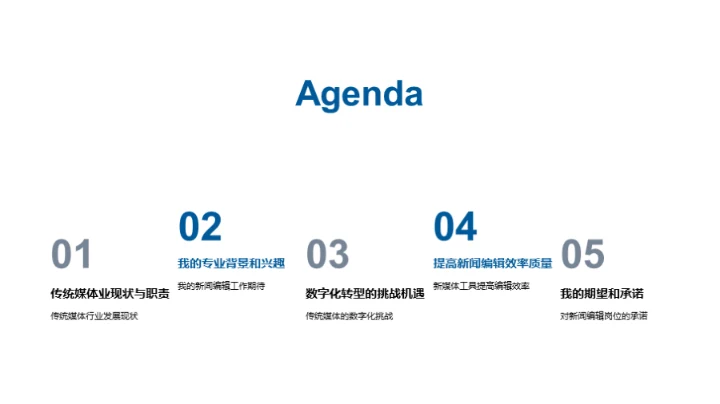 新闻编辑的数字化进程