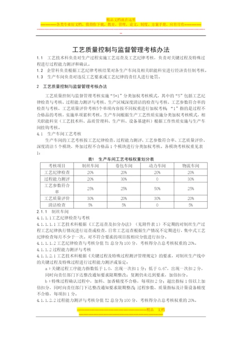 工艺质量控制与监督管理考核办法.docx