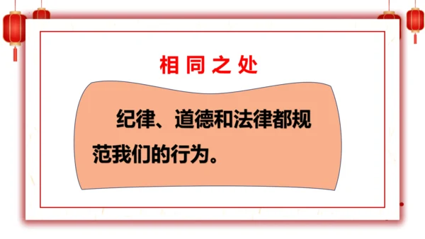 1.感受生活中的法律-六年级上册道德与法治高效课堂精品课件（统编版）