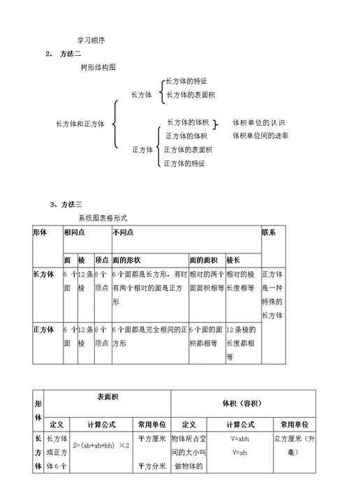 五下复习教案和计划