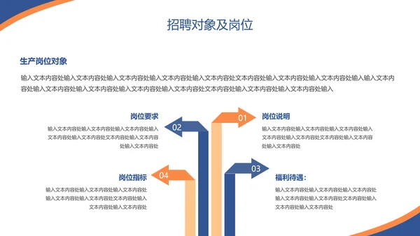 乘风破浪未来可期校园招聘会大气通用PPT模板