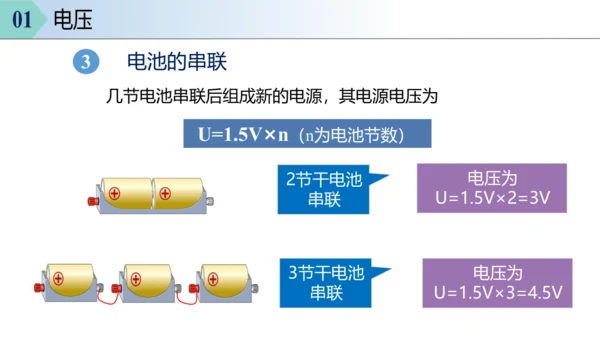 16.1电压 课件 (共30张PPT) 人教版初中物理九年级全一册