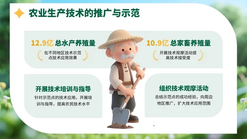 绿色3D风农业生产技术培训与推广