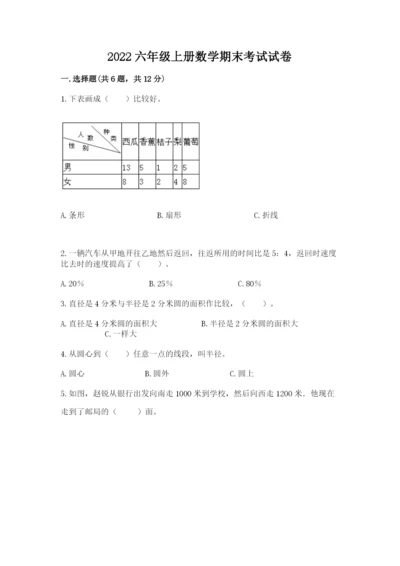 2022六年级上册数学期末考试试卷附完整答案（夺冠系列）.docx