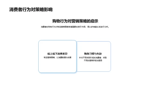 双十一金融营销策略