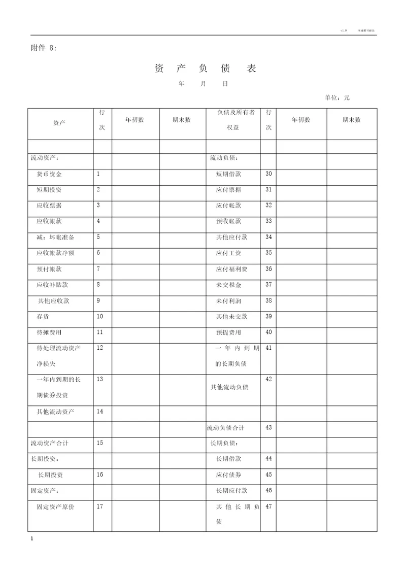 企业资产负债表和损益表模板