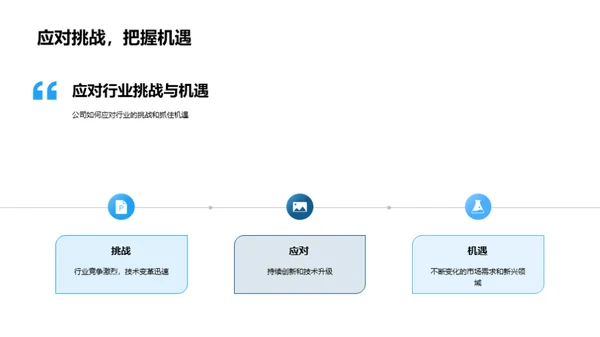 展望未来-公司与行业