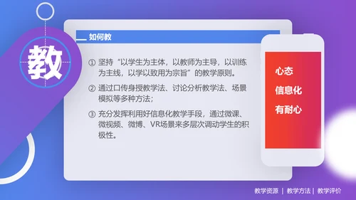 芭蕾舞形体训练手机线上教学设计PPT课件