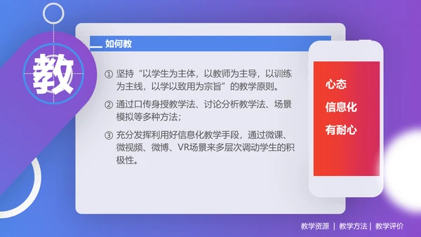 芭蕾舞形体训练手机线上教学设计PPT课件
