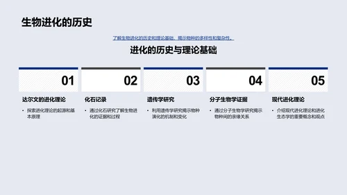 生物科学探索讲座PPT模板