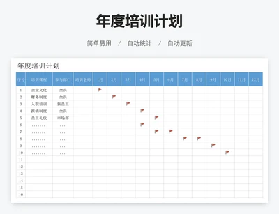年度培训计划