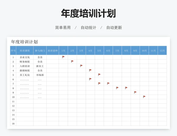 年度培训计划