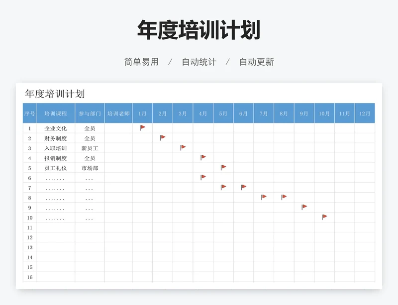 年度培训计划