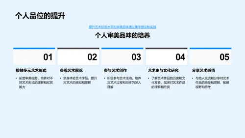 美学理论与实践PPT模板